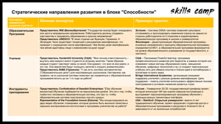 децентрализация криптовалюты это