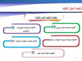 11
11
‫الذكية‬‫النقل‬‫نظمة‬‫ا‬
‫الذكية‬ ‫النقل‬‫نظمة‬‫ا‬ ‫مكونات‬
:
‫ر‬‫و‬‫المر‬‫دارة‬‫إ‬‫ل‬ ‫المتقدمة‬‫نظمة‬‫ال‬
‫ا‬
‫المتقدمة‬‫نظمة‬‫ل‬
‫ا‬
‫لمعلومات‬
‫المتنقلين‬
‫المركبات‬‫اقبة‬‫ر‬‫لم‬‫المتقدمة‬‫نظمة‬‫ال‬
‫ية‬‫ر‬‫التجا‬‫المركبات‬‫عمليات‬ ‫نظمة‬‫ا‬
‫العام‬‫للنقل‬‫الذكية‬‫نظمة‬‫ال‬
 