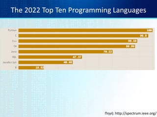 Πληροφορική.pptx