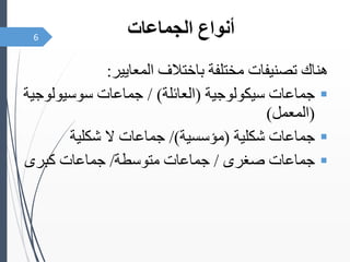 ‫الجماعات‬ ‫أنواع‬
‫المعايير‬ ‫باختالف‬ ‫مختلفة‬ ‫تصنيفات‬ ‫هناك‬
:

‫سيكولوجية‬ ‫جماعات‬
(
‫العائلة‬
/ )
‫سوسيولو‬ ‫جماعات‬
‫جية‬
(
‫المعمل‬
)

‫شكلية‬ ‫جماعات‬
(
‫مؤسسية‬
/)
‫شكلية‬ ‫ال‬ ‫جماعات‬

‫صغرى‬ ‫جماعات‬
/
‫متوسطة‬ ‫جماعات‬
/
‫كبرى‬ ‫جماعات‬
6
 