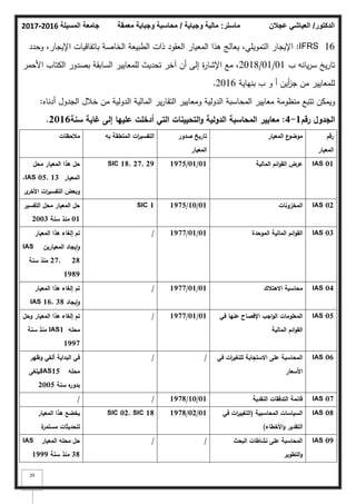 ‫المسيلة‬ ‫جامعة‬
2016
-
2017 ‫ماستر‬
:
‫وجباية‬ ‫مالية‬
/
‫معمقة‬ ‫وجباية‬ ‫محاسبة‬ ‫الدكتور‬
/
‫عجالن‬ ‫العياشي‬
29
IFRS 16
:
‫كحدد‬ ،‫اإليجار‬ ‫باتفاقيات‬ ‫الخاصة‬ ‫الطبيعة‬ ‫ذات‬ ‫العقكد‬ ‫المعيار‬ ‫ىذا‬ ‫يعالج‬ ،‫التمكيمي‬ ‫اإليجار‬
‫ب‬ ‫يانو‬‫ر‬‫س‬ ‫يخ‬‫ر‬‫تا‬
01
/
01
/
2018
،
‫ة‬
‫ر‬‫اإلشا‬ ‫مع‬
‫األحمر‬ ‫الكتاب‬ ‫بصدكر‬ ‫السابقة‬ ‫لممعايير‬ ‫تحديث‬ ‫آخر‬ ‫أف‬ ‫إلى‬
‫بنياية‬ ‫ب‬ ‫ك‬ ‫أ‬ ‫أيف‬
‫ز‬‫ج‬ ‫مف‬ ‫لممعايير‬
2016
.
‫تتبع‬ ‫كيمكف‬
‫منظكمة‬
‫أدناه‬ ‫الجدكؿ‬ ‫خبلؿ‬ ‫مف‬ ‫الدكلية‬ ‫المالية‬ ‫ير‬‫ر‬‫التقا‬ ‫كمعايير‬ ‫الدكلية‬ ‫المحاسبة‬ ‫معايير‬
:
‫رقـ‬ ‫الجدوؿ‬
1
-
4
:
‫عمييا‬ ‫أدخمت‬ ‫التي‬ ‫التحيينات‬‫و‬ ‫الدولية‬ ‫المحاسبة‬ ‫معايير‬
‫سنة‬ ‫غاية‬ ‫إلى‬
2016
.
‫رقـ‬
‫المعيار‬
‫المعيار‬ ‫ع‬
‫موضو‬
‫صدور‬ ‫تاريخ‬
‫المعيار‬
‫بو‬ ‫المتعمقة‬ ‫ات‬
‫ر‬‫التفسي‬
‫مالحظات‬
IAS 01
‫المالية‬ ‫ائـ‬‫و‬‫الق‬ ‫عرض‬
01
/
01
/
1975
SIC 18, 27, 29
‫محؿ‬ ‫المعيار‬ ‫ىذا‬ ‫حؿ‬
‫المعيار‬
IAS 05, 13
،
‫ى‬
‫األخر‬ ‫ات‬
‫ر‬‫التفسي‬ ‫وبعض‬
IAS 02
‫المخزونات‬
01
/
10
/
1975
SIC 1
‫التفسير‬ ‫محؿ‬ ‫المعيار‬ ‫حؿ‬
01
‫سنة‬ ‫منذ‬
2003
IAS 03
‫الموحدة‬ ‫المالية‬ ‫ائـ‬‫و‬‫الق‬
01
/
01
/
1977
/
‫المعيار‬ ‫ىذا‬ ‫إلغاء‬ ‫تـ‬
‫المعياريف‬ ‫يجاد‬‫ا‬‫و‬
IAS
27, 28
‫سنة‬ ‫منذ‬
1989
IAS 04
‫االىتالؾ‬ ‫محاسبة‬
01
/
01
/
1977
/
‫المعيار‬ ‫ىذا‬ ‫إلغاء‬ ‫تـ‬
‫يجاد‬‫ا‬‫و‬
IAS 16, 38
IAS 05
‫في‬ ‫عنيا‬ ‫اإلفصاح‬ ‫اجب‬‫و‬‫ال‬ ‫المعمومات‬
‫المالية‬ ‫ائـ‬‫و‬‫الق‬
01
/
01
/
1977
/
‫وحؿ‬ ‫المعيار‬ ‫ىذا‬ ‫إلغاء‬ ‫تـ‬
‫محمو‬
IAS1
‫سنة‬ ‫منذ‬
1997
IAS 06
‫في‬ ‫ات‬
‫ر‬‫لمتغي‬ ‫االستجابة‬ ‫عمى‬ ‫المحاسبة‬
‫األسعار‬
/
/
‫وظير‬ ‫ألغي‬ ‫البداية‬ ‫في‬
‫محمو‬
IAS15
‫ليمغى‬
‫سنة‬ ‫ه‬
‫بدور‬
2005
IAS 07
‫النقدية‬ ‫التدفقات‬ ‫قائمة‬
01
/
10
/
1978
/
/
IAS 08
‫المحاسبية‬ ‫السياسات‬
(
‫في‬ ‫ات‬
‫ر‬‫التغيي‬
‫األخطاء‬‫و‬ ‫التقدير‬
)
01
/
02
/
1978
SIC 02, SIC 18
‫المعيار‬ ‫ىذا‬ ‫يخضع‬
‫ة‬
‫مستمر‬ ‫لتحديثات‬
IAS 09
‫البحث‬ ‫نشاطات‬ ‫عمى‬ ‫المحاسبة‬
‫التطوير‬‫و‬
/
/
‫المعيار‬ ‫محمو‬ ‫حؿ‬
IAS
38
‫سنة‬ ‫منذ‬
1999
 