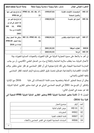 ‫المسيلة‬ ‫جامعة‬
2016
-
2017 ‫ماستر‬
:
‫وجباية‬ ‫مالية‬
/
‫معمقة‬ ‫وجباية‬ ‫محاسبة‬ ‫الدكتور‬
/
‫عجالن‬ ‫العياشي‬
32
IAS 35
،‫الطارئة‬ ‫امات‬
‫ز‬‫االلت‬ ‫المخصصات‬
‫المحتممة‬ ‫األصوؿ‬‫و‬
01
/
07
/
1999
IFRIC 01, 05, 06, 17,
21
‫منيا‬ ‫كبير‬ ‫ء‬
‫جز‬ ‫إدماج‬ ‫تـ‬
‫في‬
IFRS 04
IAS 36
‫ممموسة‬ ‫غير‬ ‫أصوؿ‬
01
/
01
/
1980
/
‫مف‬ ‫كبير‬ ‫ء‬
‫جز‬ ‫اج‬
‫ر‬‫إد‬ ‫تـ‬
‫مف‬ ‫كؿ‬ ‫في‬ ‫المعيار‬ ‫ىذا‬
IAS 16, IFRS
03
‫سنة‬ ‫مف‬ ‫ابتداءا‬
2003
IAS 37
‫القياس‬‫و‬ ‫اؼ‬
‫ر‬‫لمع‬ ‫المالية‬ ‫ات‬‫و‬‫األد‬
01
/
01
/
1980
SIC 33, IFRIC 09, 12,
16
‫ويحؿ‬ ‫المعيار‬ ‫ىذا‬ ‫سيمغى‬
‫المعيار‬ ‫محمو‬
IFRS 09
‫مف‬ ‫ابتداءا‬
2018
IAS38
‫الموظفة‬ ‫ات‬
‫ر‬‫العقا‬
01
/
01
/
2001
/
/
IAS 39
‫اعة‬
‫ر‬‫الز‬
01
/
01
/
2003
/
/
‫إف‬
‫أىـ‬
‫بيئة‬ ‫ات‬
‫ر‬‫لتغيي‬ ‫ة‬
‫ر‬‫المساي‬ ‫التحيينات‬‫ك‬ ‫ات‬
‫ر‬‫التغيي‬ ‫ة‬
‫ر‬‫كث‬ ‫ىي‬ ‫الدكلية‬ ‫ية‬‫ر‬‫المعيا‬ ‫ة‬
‫ر‬‫مسي‬ ‫عمى‬ ‫يبلحظ‬ ‫ما‬
‫جانب‬ ‫مف‬ ‫أك‬ ،‫األكاديمي‬ ‫العممي‬ ‫المدخؿ‬ ‫مف‬ ‫اء‬‫ك‬‫س‬ ‫اإلطبلع‬‫ك‬ ‫المتابعة‬ ‫مبلزمة‬ ‫يتطمب‬ ‫مما‬ ،‫الدكلية‬ ‫األعماؿ‬
‫اكب‬‫ك‬‫ي‬ ‫متطكر‬ ‫عممي‬ ‫فكر‬ ‫ىك‬ ‫المحاسبي‬ ‫الفكر‬ ‫أف‬ ‫إلى‬ ‫ية‬‫ر‬‫جكى‬ ‫ة‬
‫ر‬‫إشا‬ ‫ذلؾ‬ ‫كفي‬ ،‫المينية‬ ‫المحاسبية‬ ‫الممارسة‬
‫المحاسبي‬ ‫لمفكر‬ ‫المتجدد‬ ‫خـ‬
‫الز‬ ‫ة‬
‫ر‬‫كمساي‬ ‫التعميـ‬ ‫طرؽ‬ ‫تحديث‬ ‫فيستمزـ‬ ،‫االجتماعية‬‫ك‬ ‫االقتصادية‬ ‫األحداث‬
‫الميداني‬‫ك‬ ‫م‬
‫النظر‬ ‫بشقيو‬
.
‫غاية‬ ‫إلى‬ ‫االستحداثات‬ ‫قائمة‬ ‫حسب‬ ‫ىا‬
‫كنختصر‬ ‫السابقة‬ ‫المعايير‬ ‫نبسط‬ ‫أف‬ ‫يمكف‬
2016
‫ة‬
‫ر‬‫اإلشا‬ ‫مع‬
‫منذ‬ ‫التكسع‬ ‫أف‬ ‫التذكير‬‫ك‬
2001
،‫الدكلية‬ ‫المالية‬ ‫ير‬‫ر‬‫التقا‬ ‫معايير‬ ‫اتجاه‬ ‫في‬ ‫ىك‬ ‫الدكلي‬ ‫المحاسبي‬ ‫التكحيد‬ ‫في‬
‫التالي‬ ‫الجدكؿ‬ ‫في‬ ‫مجسد‬ ‫ىك‬ ‫كما‬
:
‫الجدكؿ‬
4
-
2
:
‫الدولية‬ ‫المحاسبة‬ ‫معايير‬ ‫قائمة‬
IAS
‫الدولية‬ ‫المالية‬ ‫التقارير‬ ‫ومعايير‬
IFRS
‫إلى‬ ‫المحينة‬
‫سنة‬ ‫غاية‬
2016
:
‫العدد‬
‫قـ‬‫ر‬‫ال‬
‫المعيار‬ ‫ع‬
‫مكضك‬
01
01
IAS
‫المالية‬ ‫ائـ‬‫ك‬‫الق‬ ‫عرض‬
02
02
IAS
‫المخزكنات‬
03
07
IAS
‫النقدية‬ ‫التدفقات‬ ‫قائمة‬
04
IAS08
‫األخطاء‬‫ك‬ ‫المحاسبي‬ ‫التقدير‬ ‫في‬ ‫ات‬
‫ر‬‫التغي‬ ‫المحاسبية‬ ‫السياسات‬
 