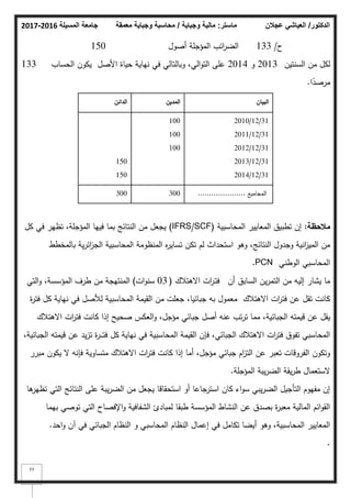 ‫المسيلة‬ ‫جامعة‬
2016
-
2017 ‫ماستر‬
:
‫وجباية‬ ‫مالية‬
/
‫معمقة‬ ‫وجباية‬ ‫محاسبة‬ ‫الدكتور‬
/
‫عجالن‬ ‫العياشي‬
77
‫ح‬
/
133
‫أصكؿ‬ ‫المؤجمة‬ ‫ائب‬
‫ر‬‫الض‬
150
‫السنتيف‬ ‫مف‬ ‫لكؿ‬
2013
‫ك‬
2014
‫الحساب‬ ‫يككف‬ ‫األصؿ‬ ‫حياة‬ ‫نياية‬ ‫في‬ ‫كبالتالي‬ ،‫الي‬‫ك‬‫الت‬ ‫عمى‬
133
‫ا‬‫ن‬
‫مرصد‬
.
‫مالحظة‬
:
‫المحاسبية‬ ‫المعايير‬ ‫تطبيؽ‬ ‫إف‬
(
IFRS/SCF
)
‫كؿ‬ ‫في‬ ‫تظير‬ ،‫المؤجمة‬ ‫فييا‬ ‫بما‬ ‫النتائج‬ ‫مف‬ ‫يجعؿ‬
‫بالمخطط‬ ‫ية‬‫ر‬‫ائ‬
‫ز‬‫الج‬ ‫المحاسبية‬ ‫المنظكمة‬ ‫ه‬
‫ر‬‫تساي‬ ‫تكف‬ ‫لـ‬ ‫استحداث‬ ‫كىك‬ ،‫النتائج‬ ‫كجدكؿ‬ ‫انية‬
‫ز‬‫المي‬ ‫مف‬
‫الكطني‬ ‫المحاسبي‬
PCN
.
‫أف‬ ‫السابؽ‬ ‫يف‬‫ر‬‫التم‬ ‫مف‬ ‫إليو‬ ‫يشار‬ ‫ما‬
‫االىتبلؾ‬ ‫ات‬
‫ر‬‫ػ‬‫ت‬‫ف‬
(
03
‫ات‬‫ك‬‫سن‬
)
‫التي‬‫ك‬ ،‫المؤسسة‬ ‫طرؼ‬ ‫مف‬ ‫المنتيجة‬
‫ة‬
‫ر‬‫فت‬ ‫كؿ‬ ‫نياية‬ ‫في‬ ‫لؤلصؿ‬ ‫المحاسبية‬ ‫القيمة‬ ‫مف‬ ‫جعمت‬ ،‫جبائيا‬ ‫بو‬ ‫معمكؿ‬ ‫االىتبلؾ‬ ‫ات‬
‫ر‬‫فت‬ ‫عف‬ ‫تقؿ‬ ‫كانت‬
‫االىتبلؾ‬ ‫ات‬
‫ر‬‫فت‬ ‫كانت‬ ‫إذا‬ ‫صحيح‬ ‫العكس‬‫ك‬ ،‫مؤجؿ‬ ‫جبائي‬ ‫أصؿ‬ ‫عنو‬ ‫تب‬‫ر‬‫ت‬ ‫مما‬ ،‫الجبائية‬ ‫قيمتو‬ ‫عف‬ ‫يقؿ‬
،‫الجبائية‬ ‫قيمتو‬ ‫عف‬ ‫يد‬‫ز‬‫ت‬ ‫ة‬
‫ر‬‫ػ‬‫ػ‬‫ػ‬‫ػ‬‫ت‬‫ف‬ ‫كؿ‬ ‫نياية‬ ‫في‬ ‫المحاسبية‬ ‫القيمة‬ ‫فإف‬ ،‫الجبائي‬ ‫االىتبلؾ‬ ‫ات‬
‫ر‬‫فت‬ ‫تفكؽ‬ ‫المحاسبي‬
‫مبرر‬ ‫يككف‬ ‫ال‬ ‫فإنو‬ ‫متساكية‬ ‫االىتبلؾ‬ ‫ات‬
‫ر‬‫فت‬ ‫كانت‬ ‫إذا‬ ‫أما‬ ،‫مؤجؿ‬ ‫جبائي‬ ‫اـ‬
‫ز‬‫الت‬ ‫عف‬ ‫تعبر‬ ‫الفركقات‬ ‫كتككف‬
‫المؤجمة‬ ‫يبة‬‫ر‬‫الض‬ ‫يقة‬‫ر‬‫ط‬ ‫الستعماؿ‬
.
‫ىا‬
‫تظير‬ ‫التي‬ ‫النتائج‬ ‫عمى‬ ‫يبة‬‫ر‬‫الض‬ ‫مف‬ ‫يجعؿ‬ ‫استحقاقا‬ ‫أك‬ ‫استرجاعا‬ ‫كاف‬ ‫اء‬‫ك‬‫س‬ ‫يبي‬‫ر‬‫الض‬ ‫التأجيؿ‬ ‫مفيكـ‬ ‫إف‬
‫بيما‬ ‫تكصي‬ ‫التي‬ ‫اإلفصاح‬‫ك‬ ‫الشفافية‬ ‫لمبادئ‬ ‫طبقا‬ ‫المؤسسة‬ ‫النشاط‬ ‫عف‬ ‫بصدؽ‬ ‫ة‬
‫ر‬‫معب‬ ‫المالية‬ ‫ائـ‬‫ك‬‫الق‬
‫احد‬‫ك‬ ‫آف‬ ‫في‬ ‫الجبائي‬ ‫النظاـ‬ ‫ك‬ ‫المحاسبي‬ ‫النظاـ‬ ‫إعماؿ‬ ‫في‬ ‫تكامؿ‬ ‫أيضا‬ ‫كىك‬ ،‫المحاسبية‬ ‫المعايير‬
.
.
‫الدائف‬ ‫المديف‬ ‫البياف‬
150
150
100
100
100
31
/
12
/
2010
31
/
12
/
2011
31
/
12
/
2012
31
/
12
/
2013
31
/
12
/
2014
300 300 ‫المجاميع‬
.....................
 