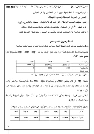 ‫المسيلة‬ ‫جامعة‬
2016
-
2017 ‫ماستر‬
:
‫وجباية‬ ‫مالية‬
/
‫معمقة‬ ‫وجباية‬ ‫محاسبة‬ ‫الدكتور‬
/
‫عجالن‬ ‫العياشي‬
80
-
‫الجبائي‬ ‫الدخؿ‬‫ك‬ ‫المحاسبي‬ ‫الدخؿ‬ ‫بيف‬ ‫المؤقتة‬‫ك‬ ‫الدائمة‬ ‫الفركقات‬ ‫اع‬‫ك‬‫أن‬
.
-
‫المؤجمة‬ ‫يبة‬‫ر‬‫الض‬‫ك‬ ‫المستحقة‬ ‫يبة‬‫ر‬‫الض‬ ‫بيف‬ ‫التمييز‬
.
-
‫المؤجمة‬ ‫يبة‬‫ر‬‫الض‬ ‫أصناؼ‬ ‫تمييز‬
(
‫االندماج‬ ، ‫المرحمة‬ ‫الخسائر‬ ،‫المؤقتة‬ ‫الفركقات‬
...
‫إلخ‬
)
.
-
‫جبائية‬ ‫خسائر‬ ‫بسبب‬ ‫مؤجمة‬ ‫ائب‬
‫ر‬‫ض‬ ‫تسجيؿ‬ ‫عند‬ ،‫المستقبؿ‬ ‫في‬ ‫باح‬‫ر‬‫األ‬ ‫تحقيؽ‬ ‫ير‬‫ر‬‫تب‬
.
-
‫لذلؾ‬ ‫الشركط‬ ‫تحقؽ‬ ‫مدل‬ ،‫الخصكـ‬ ‫ك‬ ‫لؤلصكؿ‬ ‫المؤجمة‬ ‫ائب‬
‫ر‬‫الض‬ ‫بيف‬ ‫المقاصة‬ ‫حاالت‬
.
‫الثامف‬ ‫الفصؿ‬ ‫وتماريف‬ ‫أسئمة‬
:
‫س‬
1
:
‫محاسبيا؟‬ ‫كتقييدا‬ ‫مفيكما‬ ‫خصكـ‬ ‫المؤجمة‬ ‫الدخؿ‬ ‫ائب‬
‫ر‬‫كض‬ ‫أصكؿ‬ ‫المؤجمة‬ ‫الدخؿ‬ ‫ائب‬
‫ر‬‫بض‬ ‫لمقصكد‬ ‫ما‬
‫التمريف‬
02
:
‫ات‬‫ك‬‫لسن‬ ‫الدكلية‬ ‫ة‬
‫ر‬‫التجا‬ ‫أعماؿ‬ ‫ة‬
‫ر‬‫إدا‬ ‫شركة‬ ‫بيانات‬ ‫إليؾ‬ ‫قدمت‬
2014
‫ك‬
2015
‫ك‬ ،
2016
‫أدناه‬ ‫بالمعطيات‬
‫لمعدؿ‬ ‫تخضع‬
19
%
.
‫البياف‬
/
‫السنة‬
2014
2015
2016
‫المحاسبية‬ ‫النتيجة‬
‫عجز‬
35000
‫بح‬‫ر‬
10000
‫بح‬‫ر‬
50000
‫مرفكضة‬ ‫أعباء‬
5000
5000
0
‫الجبائية‬ ‫النتيجة‬
‫المطموب‬
:
‫الجبائية‬ ‫النتيجة‬ ‫بيف‬
،
‫يخ‬‫ر‬‫بتا‬ ‫المطمكبة‬ ‫العمميات‬ ‫كسجؿ‬
:
31
/
12
‫ؿ‬
‫سنة‬ ‫كؿ‬
.
‫اؿ‬
‫تمريف‬
03
:
‫جانفي‬ ‫بداية‬ ‫في‬
2010
‫بتكمفة‬ ‫آلة‬ ‫اكتساب‬ ‫تـ‬
3.000
‫اىتبلكيا‬ ‫المؤسسة‬ ‫قررت‬ ،
‫خبلؿ‬
08
‫ات‬‫ك‬‫سن‬
‫ال‬ ‫أف‬ ‫يجب‬ ‫ائب‬
‫ر‬‫الض‬ ‫قانكف‬ ‫كفؽ‬ ‫لكف‬ ،
‫تتجاكز‬
‫االىتبلؾ‬ ‫ة‬
‫ر‬‫فت‬
05
‫ات‬‫ك‬‫سن‬
.
‫عمى‬ ‫يبة‬‫ر‬‫الض‬ ‫معدؿ‬
‫باح‬‫ر‬‫األ‬
25
%
.
‫المطموب‬
:
‫بيف‬
(
‫فركقات‬
/
‫محاسبيا‬ ‫االىتبلؾ‬ ‫طرؽ‬ ‫إختبلؼ‬
/
‫جبائيا‬
)
‫النتيجة‬‫ك‬ ‫انية‬
‫ز‬‫المي‬ ‫جدكلي‬ ‫تحميؿ‬ ‫خبلؿ‬ ‫مف‬
‫المطمكبة‬ ‫العمميات‬ ‫كسجؿ‬
.
‫التمريف‬
04
:
‫الشركات‬ ‫بإحدل‬ ‫الخاصة‬ ‫الي‬‫ك‬‫الت‬ ‫عمى‬ ‫ة‬
‫ر‬‫األخي‬ ‫الستة‬ ‫ات‬‫ك‬‫لمسن‬ ‫المحاسبية‬ ‫النتائج‬ ‫يمي‬ ‫فيما‬
:
2016 2015 2014 2013 2012 2011 ‫السنة‬
3000 5000 1000 2500 4000 8.000
- ‫المحاسبية‬ ‫النتيجة‬
 