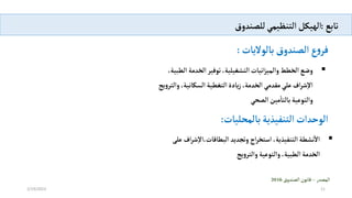 ‫ياإ‬ ‫ع‬
:
‫قإ‬ ‫نة‬ ‫إلل‬ ‫سلةوكخإسلينمو‬

‫س‬ ‫ن‬‫ق‬‫ت‬‫س‬، ‫ةإسلبه‬ ‫عجة‬ ‫سإإ‬ ‫إسالي‬،‫ل‬ ‫نشهلإسلينفول‬
‫ي‬
‫ست‬
‫لىإ‬ ‫فإ‬
‫ج‬ ‫سلي‬ ‫ولإ‬ ‫سلي‬ ‫إ‬،‫ةملإسلهبول‬ ‫سل‬
‫عإ‬
‫إ‬ ‫ت‬ ‫ل‬ ‫قإي‬ ‫نة‬ ‫سل‬
:

‫ةملإسل‬ ‫إسل‬ ‫و‬ ‫إع‬،‫إسليشغولول‬ ‫سنو‬ ‫و‬ ‫سل‬ ‫هطإ‬ ‫ضاإسل‬
‫إ‬،‫هبول‬
‫إ‬،‫نول‬ ‫ةإسليغهولإسلسك‬ ‫إز‬،‫ةمل‬ ‫إسل‬ ‫ةم‬ ‫إم‬ ‫ل‬ ‫سفإ‬ ‫ن‬‫ق‬‫ت‬‫س‬
‫جإ‬ ‫سلي‬
‫إ‬ ‫ء‬ ‫موبإسل‬
‫ي‬
‫لي‬ ‫ولإي‬ ‫سلي‬
‫ءلو‬ ‫ل‬ ‫لإي‬ ‫إسلينفول‬ ‫حةس‬ ‫سل‬
:
‫ةرإ‬ ‫سل‬
–
‫قإ‬ ‫نة‬ ‫نإسل‬ ‫ن‬
2016
2/19/2023 11
 