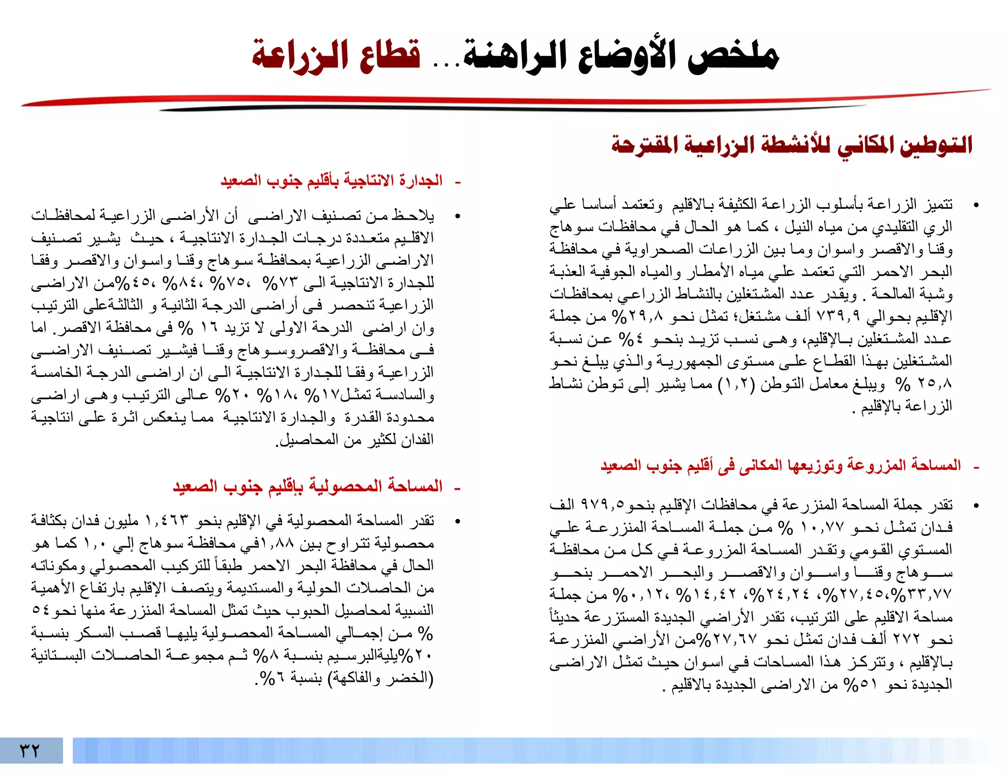 المخطط-الإستراتيجى-لإقليم-جنوب-الصعيد.pdf