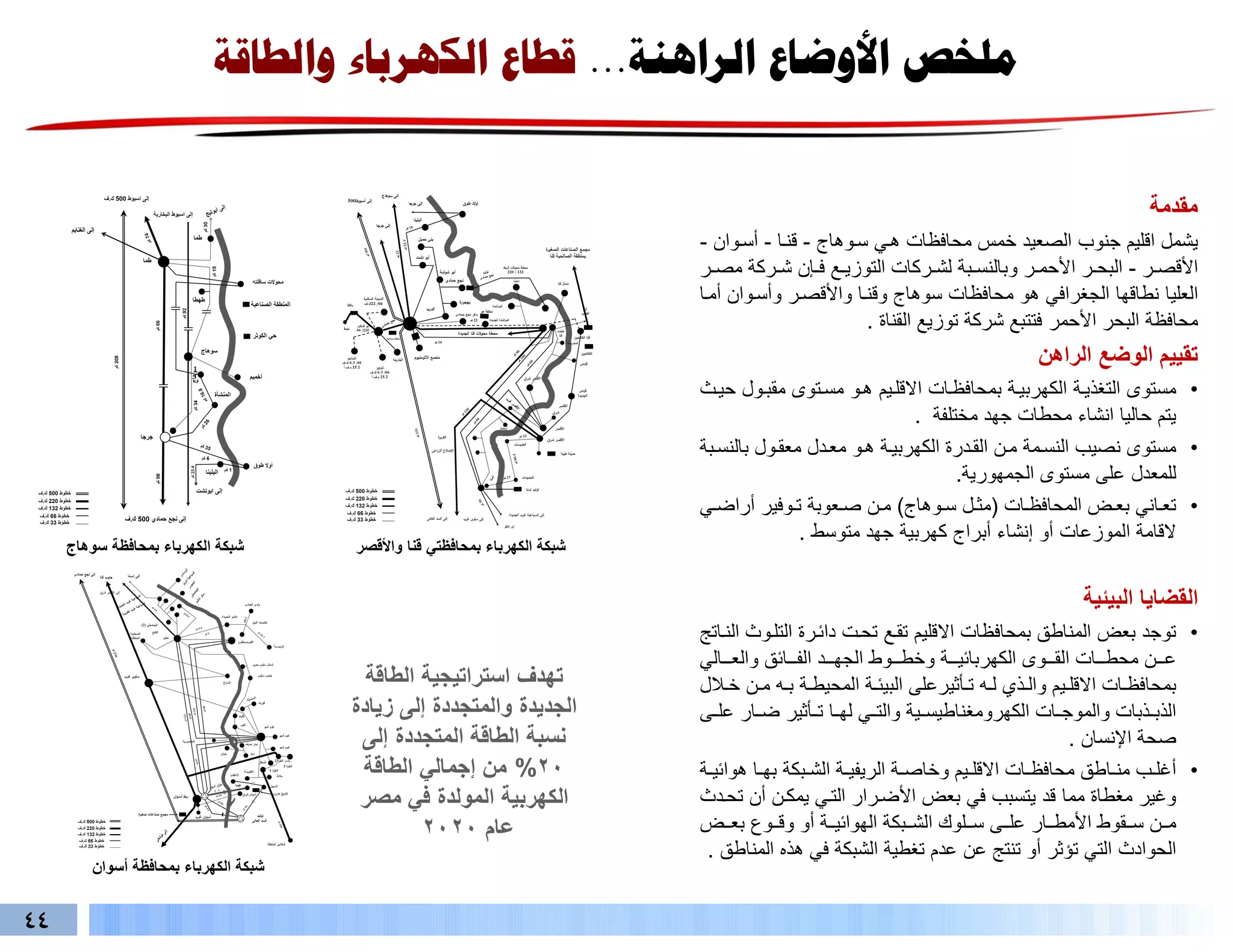 المخطط-الإستراتيجى-لإقليم-جنوب-الصعيد.pdf