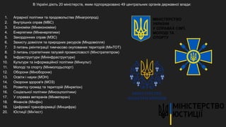 Кабінет Міністрів України.pdf