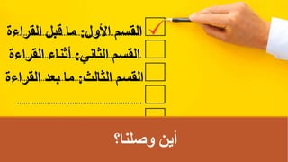 ‫األول‬ ‫اʤسمĬ
:
‫القراءة‬ ‫قبل‬ ‫ما‬
‫الثاني‬ ‫اʤسمĬ
:
‫القراءة‬ ‫أثناء‬
‫الثالث‬ ‫اʤسمĬ
:
‫القراءة‬ ‫بعد‬ ‫ما‬
‫وصلنا؟‬ ‫أين‬
 