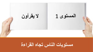 ‫القراءة‬ ‫تجاه‬ ‫الناس‬ ‫مستويات‬
‫المستوى‬
1
‫يقرأون‬ ‫ال‬
 