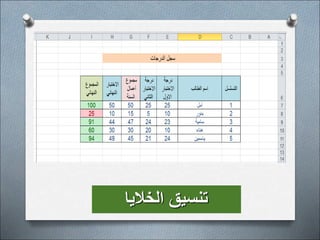 ‫الخاليا‬ ‫تنسيق‬
 