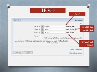 ‫الشرط‬
‫اذا‬ ‫الخليه‬ ‫قيمة‬
‫الشرط‬ ‫تحقق‬
‫اذا‬ ‫الخليه‬ ‫قيمة‬
‫يتحقق‬ ‫لم‬
‫دالة‬
IF
 