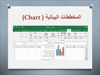 ‫البيانية‬ ‫المخططات‬
(
Chart
)
 