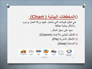 O
‫البيانية‬ ‫المخططات‬
(
Chart
)
:
‫بر‬ ‫العمل‬ ‫ورقة‬ ‫عليها‬ ‫تشتمل‬ ‫التي‬ ‫للبيانات‬ ‫تمثيل‬ ‫هي‬
‫سوم‬
‫مختلفة‬ ‫بيانية‬ ‫وأشكال‬
.
‫المثال‬ ‫سبيل‬ ‫على‬ ‫منها‬
:
O
‫باألعمدة‬ ‫البياني‬ ‫التمثيل‬
(
Column
.)
O
‫الدائرية‬ ‫األشكال‬
(
Pie
.)
O
‫المساحة‬
(
Area
.)
 
