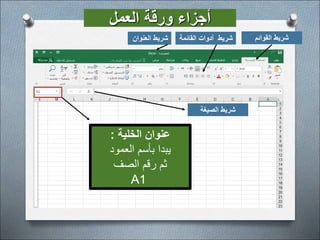 ‫الصيغة‬ ‫شريط‬
‫العنوان‬ ‫شريط‬ ‫القوائم‬ ‫شريط‬
‫شريط‬
‫القائم‬ ‫أدوات‬
‫ة‬
‫الخلية‬ ‫عنوان‬
:
‫العمود‬ ‫بأسم‬ ‫يبدا‬
‫الصف‬ ‫رقم‬ ‫ثم‬
A1
‫العمل‬ ‫ورقة‬ ‫أجزاء‬
 