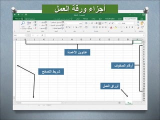 ‫عناوين‬
‫األعمدة‬
‫شريط‬
‫التصفح‬
‫الصفوف‬ ‫أرقام‬
‫العمل‬ ‫أوراق‬
‫العمل‬ ‫ورقة‬ ‫أجزاء‬
 