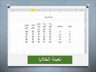 ‫الخاليا‬ ‫تعبئة‬
 