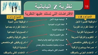 19
‫ال‬ ‫عليها‬ ‫تستند‬ ‫التي‬ ‫االفتراضات‬
‫نظرية‬

‫األجل‬ ‫قصيرة‬ ‫الوظيفة‬

‫الفردية‬ ‫القرارات‬ ‫اتخاذ‬

‫الفردية‬ ‫المسؤولية‬

‫السر‬ ‫والترقية‬ ‫التقويم‬
‫يعة‬

‫متخصص‬ ‫وظيفي‬ ‫تدرج‬

‫الرقابة‬ ‫ووضوح‬ ‫صراحة‬

‫بالموظف‬ ‫الجزئي‬ ‫االهتمام‬

‫الحياة‬ ‫مدى‬ ‫الوظيفة‬

‫ه‬‫ا‬‫جماعي‬ ‫القرارات‬ ‫اتخاذ‬

‫الجماعية‬ ‫المسؤولية‬

‫والتقويم‬ ‫الترقية‬ ‫بطئ‬

‫وظيفي‬ ‫تدرج‬
‫غيرمتخصص‬

‫الرقابة‬ ‫ضمنية‬

‫بالموظف‬ ‫الكلي‬ ‫االهتمام‬

‫جل‬
‫أ‬
‫ال‬‫طويلة‬ ‫الوظيفة‬

‫الجماعية‬ ‫ات‬‫ر‬‫ا‬‫ر‬‫الق‬‫اتخاذ‬

‫الفردية‬‫لية‬‫و‬‫المسؤ‬

‫والترقية‬‫التقويم‬‫بطئ‬

‫واضحة‬ ‫رقابية‬‫نظمة‬
‫أ‬
‫ا‬ ‫مع‬‫الرقابة‬ ‫ضمنية‬

‫معتدل‬‫بشكل‬ ‫متخصصة‬‫وظيفية‬‫ات‬‫ر‬‫مسا‬

‫وعائلته‬ ‫بالموظف‬ ‫الكلي‬‫الهتمام‬
‫النموذج‬
(
A
)
‫النموذج‬
(
J
)
 