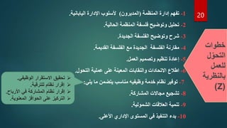 20
‫خطوات‬
‫ل‬ّ‫التحو‬
‫للعمل‬
‫بالنظرية‬
(
Z
)
1
-
‫المنظمة‬ ‫إدارة‬ ‫تفهم‬
(
‫المديرون‬
)
‫اليابان‬ ‫اإلدارة‬ ‫ألسلوب‬
‫ية‬
.
2
-
‫الحالية‬ ‫المنظمة‬ ‫فلسفة‬ ‫وتوضيح‬ ‫تحليل‬
.
3
-
‫الجديدة‬ ‫الفلسفة‬ ‫وتوضيح‬ ‫شرح‬
.
4
-
‫القديمة‬ ‫الفلسفة‬ ‫مع‬ ‫الجديدة‬ ‫الفلسفة‬ ‫مقارنة‬
.
5
-
‫العمل‬ ‫وتصميم‬ ‫تنظيم‬ ‫إعادة‬
.
6
-
‫التحول‬ ‫عملية‬ ‫على‬ ‫المعينة‬ ‫والنقابات‬ ‫االتحادات‬ ‫اطالع‬
.
7
-
‫يلي‬ ‫ما‬ ‫يتضمن‬ ‫مناسب‬ ‫وظيفيه‬ ‫خدمة‬ ‫نظام‬ ‫توفير‬
:
8
-
‫المشاركة‬ ‫مجاالت‬ ‫تشجيع‬
.
9
-
‫الشمولية‬ ‫العالقات‬ ‫تنمية‬
.
10
-
‫األعلى‬ ‫اإلداري‬ ‫المستوى‬ ‫في‬ ‫التنفيذ‬ ‫بدء‬
.

‫الوظيفي‬ ‫االستقرار‬ ‫تحقيق‬
.

‫للترقية‬ ‫نظام‬ ‫إقرار‬
.

‫األرباح‬ ‫في‬ ‫المشاركة‬ ‫نظام‬ ‫إقرار‬
.

‫المعنوي‬ ‫الحوافز‬ ‫على‬ ‫التركيز‬
‫ة‬
.
 