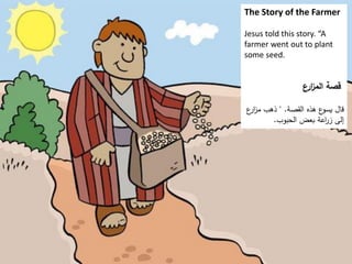 The Story of the Farmer
Jesus told this story. “A
farmer went out to plant
some seed.
‫ع‬
‫ار‬
‫ز‬‫الم‬ ‫قصة‬
‫القصة‬ ‫هذه‬ ‫ع‬
‫يسو‬ ‫قال‬
" .
‫ع‬
‫ار‬
‫ز‬‫م‬ ‫ذهب‬
‫الحبوب‬ ‫بعض‬ ‫اعة‬
‫ر‬‫ز‬ ‫إلى‬
.
 