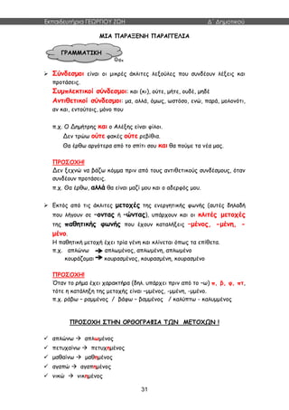 Εκπαιδευτήρια ΓΕΩΡΓΙΟΥ ΖΩΗ Δ΄ Δημοτικού
31
ΜΙΑ ΠΑΡΑΞΕΝΗ ΠΑΡΑΓΓΕΛΙΑ
 Σύνδεσμοι είναι οι μικρές άκλιτες λεξούλες που συνδέουν λέξεις και
προτάσεις.
Συμπλεκτικοί σύνδεσμοι: και (κι), ούτε, μήτε, ουδέ, μηδέ
Αντιθετικοί σύνδεσμοι: μα, αλλά, όμως, ωστόσο, ενώ, παρά, μολονότι,
αν και, εντούτοις, μόνο που
π.χ. Ο Δημήτρης και ο Αλέξης είναι φίλοι.
Δεν τρώω ούτε φακές ούτε ρεβίθια.
Θα έρθω αργότερα από το σπίτι σου και θα πούμε τα νέα μας.
ΠΡΟΣΟΧΗ!
Δεν ξεχνώ να βάζω κόμμα πριν από τους αντιθετικούς συνδέσμους, όταν
συνδέουν προτάσεις.
π.χ. Θα έρθω, αλλά θα είναι μαζί μου και ο αδερφός μου.
 Εκτός από τις άκλιτες μετοχές της ενεργητικής φωνής (αυτές δηλαδή
που λήγουν σε –οντας ή –ώντας), υπάρχουν και οι κλιτές μετοχές
της παθητικής φωνής που έχουν καταλήξεις –μένος, -μένη, -
μένο.
Η παθητική μετοχή έχει τρία γένη και κλίνεται όπως τα επίθετα.
π.χ. απλώνω απλωμένος, απλωμένη, απλωμένο
κουράζομαι κουρασμένος, κουρασμένη, κουρασμένο
ΠΡΟΣΟΧΗ!
Όταν το ρήμα έχει χαρακτήρα (δηλ. υπάρχει πριν από το –ω) π, β, φ, πτ,
τότε η κατάληξη της μετοχής είναι –μμένος, -μμένη, -μμένο.
π.χ. ράβω – ραμμένος / βάφω – βαμμένος / καλύπτω - καλυμμένος
ΠΡΟΣΟΧΗ ΣΤΗΝ ΟΡΘΟΓΡΑΦΙΑ ΤΩΝ ΜΕΤΟΧΩΝ !
 απλώνω  απλωμένος
 πετυχαίνω  πετυχημένος
 μαθαίνω  μαθημένος
 αγαπώ  αγαπημένος
 νικώ  νικημένος
ΓΡΑΜΜΑΤΙΚΗ
 