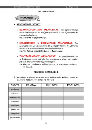 Εκπαιδευτήρια ΓΕΩΡΓΙΟΥ ΖΩΗ Δ΄ Δημοτικού
35
ΤΟ ΔΙΑΔΙΚΤΥΟ
 ΜΕΛΛΟΝΤΙΚΟΙ ΧΡΟΝΟΙ
1. ΕΞΑΚΟΛΟΥΘΗΤΙΚΟΣ ΜΕΛΛΟΝΤΑΣ: Τον χρησιμοποιούμε
για να δηλώσουμε ότι μια πράξη θα γίνεται στο μέλλον εξακολουθητικά
ή επαναλαμβανόμενα.
π.χ. Αύριο θα κοιμάμαι όλη μέρα.
2. ΣΥΝΟΠΤΙΚΟΣ ή ΣΤΙΓΜΙΑΙΟΣ ΜΕΛΛΟΝΤΑΣ: Τον
χρησιμοποιούμε για να δηλώσουμε ότι μια πράξη θα γίνει στο μέλλον σε
κάποια στιγμή για μια στιγμή ή θα έχει μικρή διάρκεια.
π.χ. Την Τρίτη ο μπαμπάς θα βάψει το δωμάτιό μου.
3. ΣΥΝΤΕΛΕΣΜΕΝΟΣ ΜΕΛΛΟΝΤΑΣ: Τον χρησιμοποιούμε για
να δηλώσουμε ότι μια πράξη θα έχει τελειώσει στο μέλλον πριν αρχίσει
μια άλλη ή πριν από κάποιο χρονικό σημείο.
π.χ. Θα έχω τελειώσει τα μαθήματά μου μέχρι να γυρίσει η μαμά από
τη δουλειά.
ΑΣΚΗΣΕΙΣ ΕΜΠΕΔΩΣΗΣ
1. Μεταφέρω τα ρήματα και στους τρεις μελλοντικούς χρόνους, χωρίς να
αλλάξω το πρόσωπο, τον αριθμό και τη φωνή:
ΡΗΜΑΤΑ ΕΞ. ΜΕΛΛ. ΣΥΝ. ΜΕΛΛ. ΣΥΝΤ. ΜΕΛΛ.
γυρίζουμε
κοιμάσαι
αγχώνονται
οργώνετε
νοιάζομαι
ξεχνιέται
δακρύζω
ζεσταίνεστε
ΓΡΑΜΜΑΤΙΚΗ
 