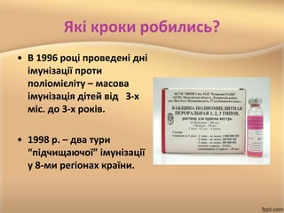 Які кроки робились?
• В 1996 році проведені дні
імунізації проти
поліомієліту – масова
імунізація дітей від 3-х
міс. до 3-х років.
• 1998 р. – два тури
“підчищаючої” імунізації
у 8-ми регіонах країни.
 