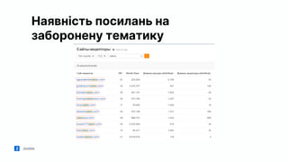 Jooble
Наявність посилань на
заборонену тематику
 