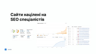 Jooble
Сайти націлені на
SEO спеціалістів
 