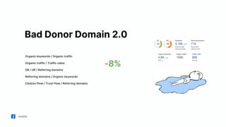 Jooble
Bad Donor Domain 2.0
Organic keywords / Organic traffic
Organic traffic / Traffic value
DR / UR / Referring domains
Referring domains / Organic keywords
Citation Flow / Trust Flow / Referring domains
-8%
 