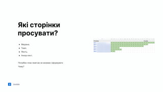 Jooble
Які сторінки
просувати?
● Медіана;
● Темп;
● Якість;
● Анкор-лист;
Потрібен план який ми не можемо сформувати
Чому?
 