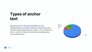 Jooble
Types of anchor
text
Дослідження Ahrefs - https://ahrefs.com/blog/anchor-text/
Найкращий варіант для створення природного співвідношення тексту
прив’язки у вашому профілі зворотних посилань – це те, що Google хоче
бачити – це просто: Не намагайтеся маніпулювати співвідношенням
тексту прив’язки взагалі
 