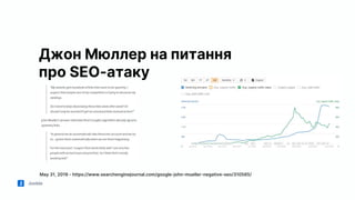 Jooble
Джон Мюллер на питання
про SEO-атаку
May 31, 2019 - https://www.searchenginejournal.com/google-john-mueller-negative-seo/310585/
 