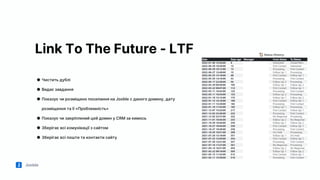 Jooble
Link To The Future - LTF
● Чистить дублі
● Видає завдання
● Показує чи розміщено посилання на Jooble c даного домену, дату
розміщення та її «Проблемність»
● Показує чи закріплений цей домен у CRM за кимось
● Зберігає всі комунікації з сайтом
● Зберігає всі пошти та контакти сайту
 