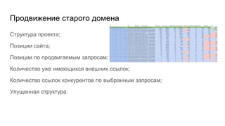 Продвижение старого домена
Структура проекта;
Позиции сайта;
Позиции по продвигаемым запросам;
Количество уже имеющихся внешних ссылок;
Количество ссылок конкурентов по выбранным запросам;
Упущенная структура.
 