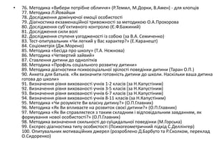 Онлайн-платформи для діагностики.pptx