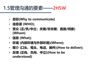1.5管理沟通的要素——2H5W
• 目标(Why to communicate)
• 信息源 (WHO);
• 受众 (正/负/中立；关键/非关键；直接/间接）
(Whom)
• 信息 (What);
• 环境 (内部环境与外部环境)(Where);
• 媒介 (口头、笔头、电话、邮件)(How to deliver);
• 反馈 (正向、负向、中立)(How to be
understood)
 