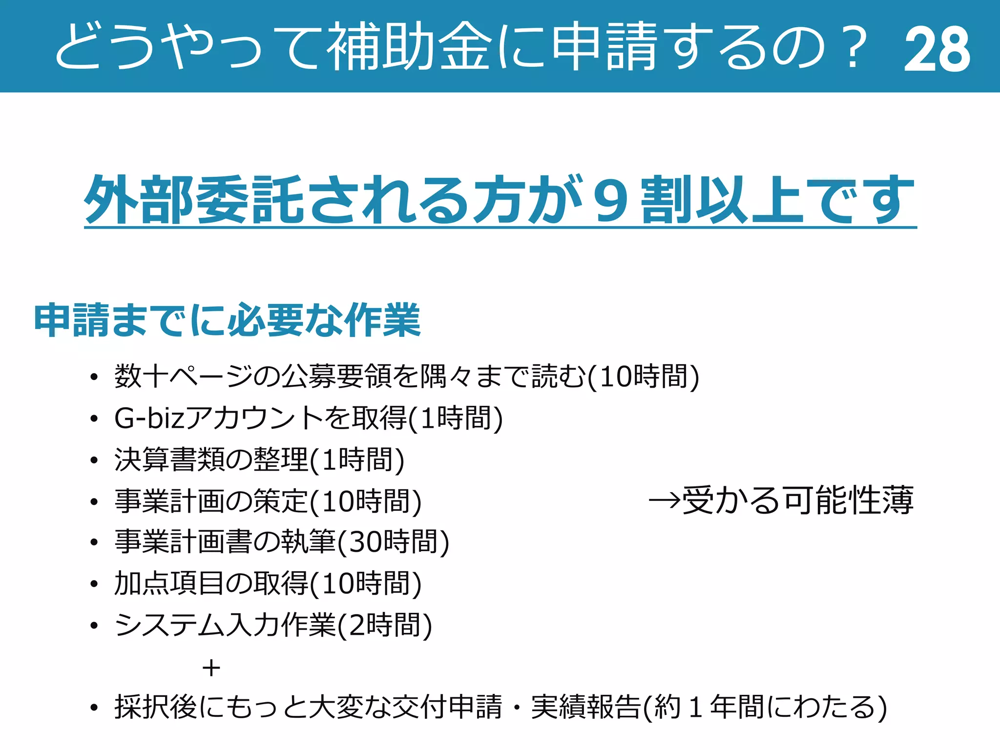 どうやって補助⾦に申請するの︖
• 数⼗ページの公募要領を隅々まで読む(10時間)
• G-bizアカウントを取得(1時間)
• 決算書類の整理(1時間)
• 事業計画の策定(10時間)
• 事業計画書の執筆(30時間)
• 加点項⽬の取得(10時間)
• システム⼊⼒作業(2時間)
+
• 採択後にもっと⼤変な交付申請・実績報告(約１年間にわたる)
28
申請までに必要な作業
外部委託される⽅が９割以上です
→受かる可能性薄
 