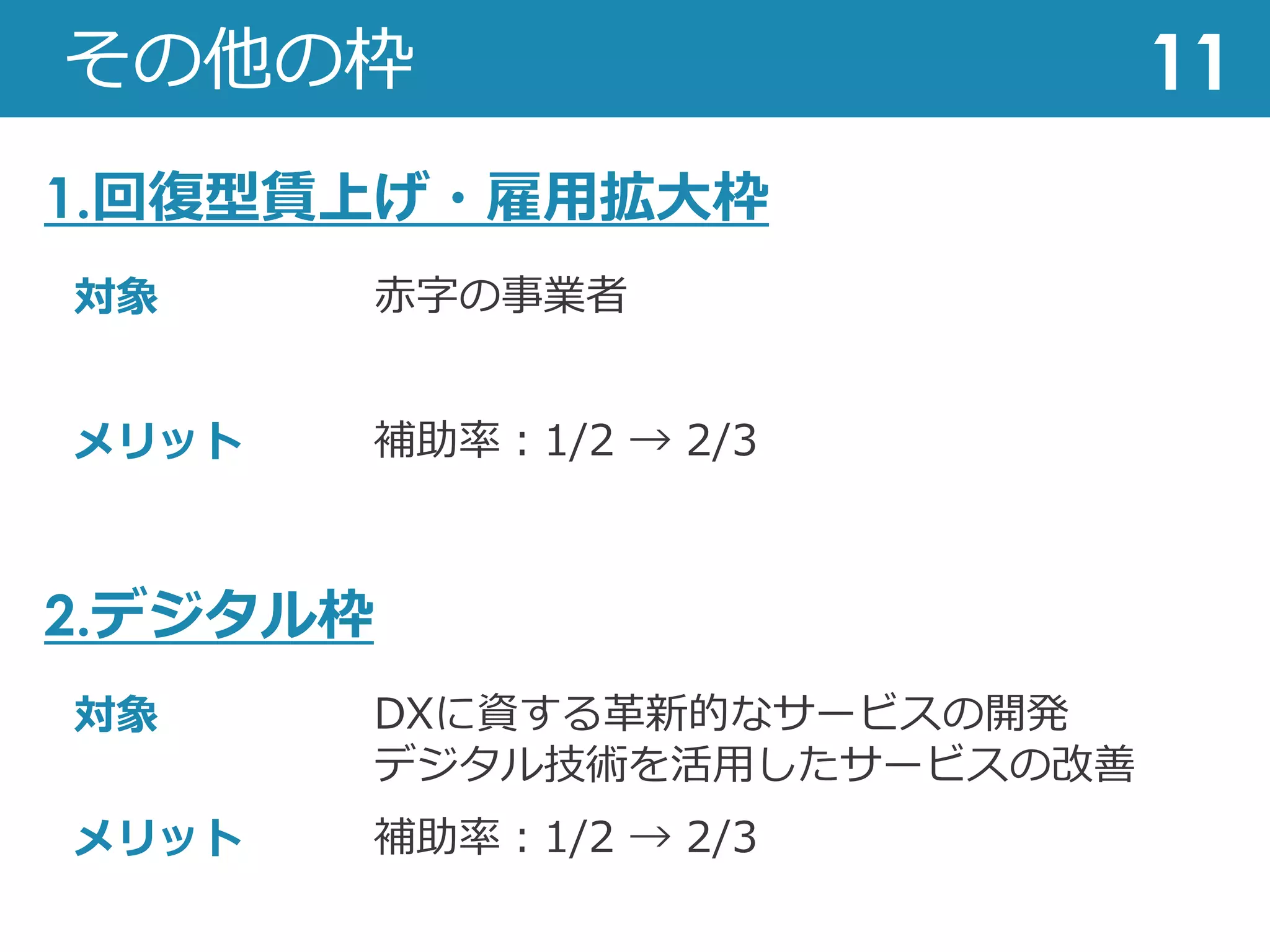 その他の枠 11
1.回復型賃上げ・雇⽤拡⼤枠
対象
メリット
⾚字の事業者
補助率︓1/2 → 2/3
2.デジタル枠
対象
メリット
DXに資する⾰新的なサービスの開発
デジタル技術を活⽤したサービスの改善
補助率︓1/2 → 2/3
 