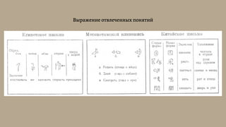 Выражение отвлеченных понятий
 