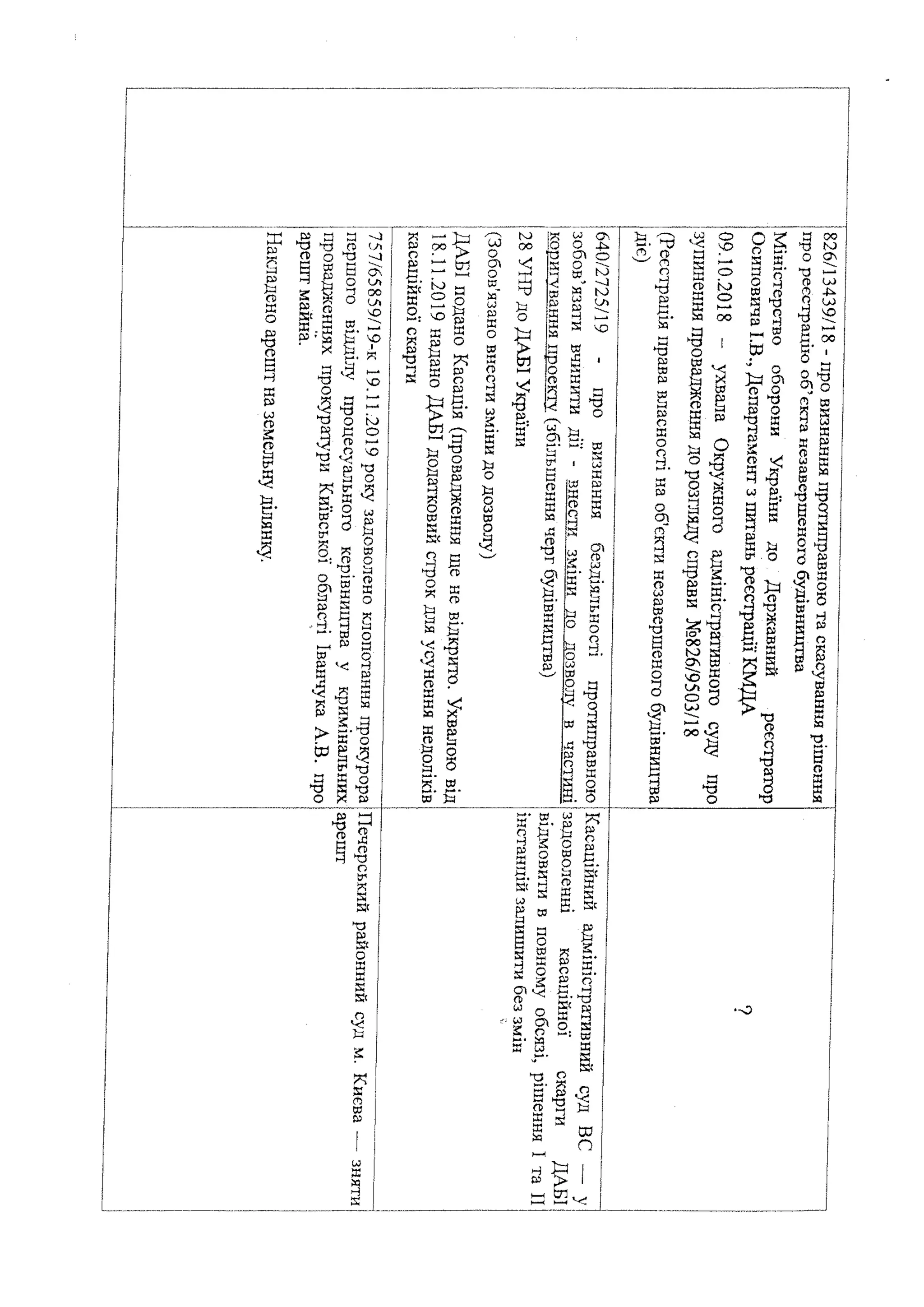 Slide 21