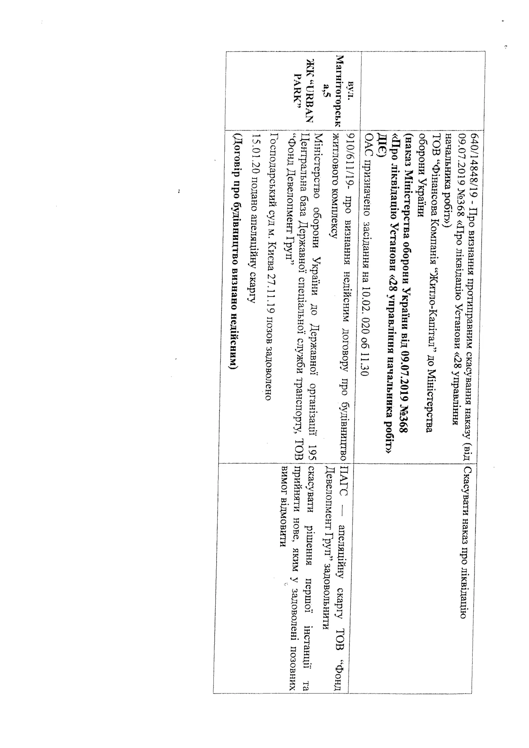 Slide 22