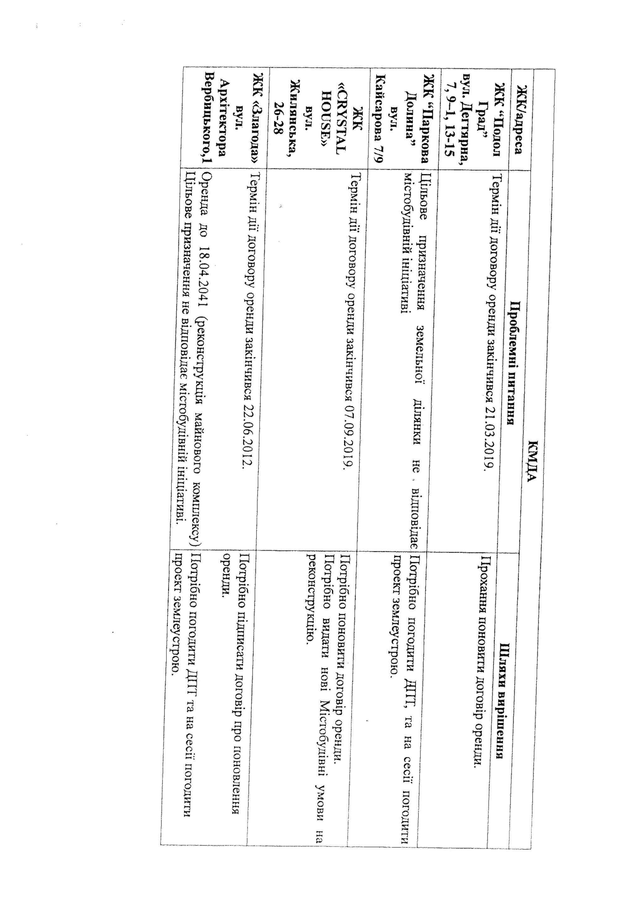 Slide 6