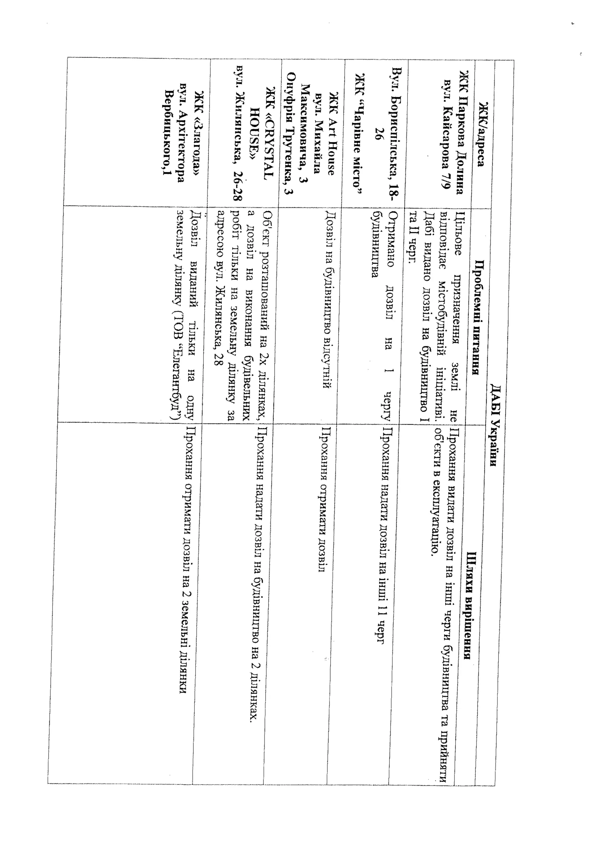 Slide 9