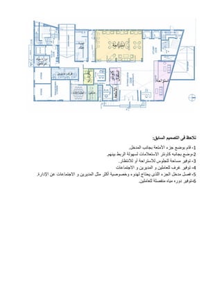 ‫السابق‬ ‫التصميم‬ ‫فى‬ ‫نالحظ‬
:
1
-
‫المدخل‬ ‫بجانب‬ ‫األمتعة‬ ‫جزء‬ ‫بوضع‬ ‫قام‬
.
2
-
‫بينهم‬ ‫الربط‬ ‫لسهولة‬ ‫االستعالمات‬ ‫كاونتر‬ ‫بجانبه‬ ‫وضع‬
.
3
-
‫لالنتظار‬ ‫أو‬ ‫لالستراحة‬ ‫للجلوس‬ ‫مساحة‬ ‫توفير‬
.
4
-
‫االجتماعات‬ ‫و‬ ‫المديرين‬ ‫و‬ ‫للعاملين‬ ‫غرف‬ ‫توفير‬
5
-
‫اإلدارة‬ ‫عن‬ ‫االجتماعات‬ ‫و‬ ‫المديرين‬ ‫مثل‬ ‫أكثر‬ ‫وخصوصية‬ ‫لهدوء‬ ‫يحتاج‬ ‫اللذى‬ ‫الجزء‬ ‫مدخل‬ ‫فصل‬
.
6
-
‫للعاملين‬ ‫منفصلة‬ ‫مياه‬ ‫دوره‬ ‫توفير‬
.
 