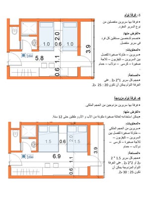 3
-
‫توأم‬ ‫غرفة‬
•
‫من‬ ‫منفصلين‬ ‫سريرين‬ ‫بها‬ ‫غرفة‬
‫المفرد‬ ‫السرير‬ ‫نوع‬
.
•
‫منها‬ ‫الغرض‬
:
•
‫فرد‬ ‫كل‬ ‫مستقلين‬ ‫لشخصين‬ ‫تصمم‬
‫منفصل‬ ‫سرير‬ ‫فى‬
.
•
‫المحتويات‬
:
•
‫سريرين‬
–
‫للفصل‬ ‫صغيرة‬ ‫طاولة‬
‫السريرين‬ ‫بين‬
–
‫تليفز‬
‫يون‬
–
‫ثالجة‬
‫صغيرة‬
–
‫كرسى‬
–
‫دوالب‬
–
‫حمام‬
.
•
‫المساحة‬
:
•
‫سرير‬ ‫كل‬ ‫حجم‬
1
*
2
‫م‬
2
• .
‫فى‬
‫تكون‬ ‫أن‬ ‫يمكن‬ ‫التوأم‬ ‫الغرفة‬
20
:
25
‫م‬
2
.
4
-
‫مزودجة‬ ‫توأم‬ ‫غرفة‬
•
‫الملكى‬ ‫الحجم‬ ‫من‬ ‫مزدوجين‬ ‫سريرين‬ ‫بها‬ ‫غرفة‬
.
•
‫منها‬ ‫الغرض‬
:
•
‫طفلين‬ ‫و‬ ‫األم‬ ‫و‬ ‫األب‬ ‫من‬ ‫مكونة‬ ‫صغيرة‬ ‫لعائلة‬ ‫استخدامه‬ ‫يمكن‬
‫حتى‬
12
‫سنة‬
.
•
‫المحتويات‬
:
•
‫الملكى‬ ‫الحجم‬ ‫من‬ ‫سريرين‬
–
‫بين‬ ‫للفصل‬ ‫صغيرة‬ ‫طاولة‬
‫السريرين‬
–
‫تليفزيون‬
–
‫صغيرة‬ ‫ثالجة‬
–
‫كرسى‬
–
‫دوالب‬
–
‫حمام‬
•
‫المساحة‬
:
•
‫سرير‬ ‫كل‬ ‫حجم‬
1.5
*
2
‫م‬
2
‫أو‬
2
*
2
‫م‬
2
• .
‫الغرفة‬ ‫فى‬
‫أن‬ ‫يمكن‬ ‫المزدوجة‬ ‫التوأم‬
‫تكون‬
25
:
30
‫م‬
2
.
 