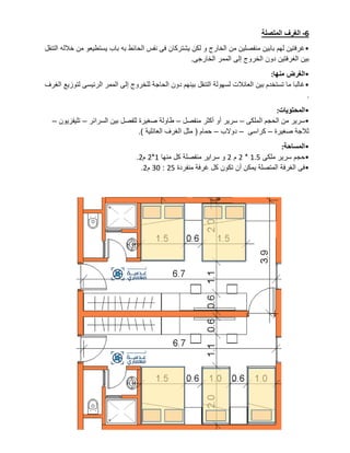 6
-
‫المتصلة‬ ‫الغرف‬
•
‫التنقل‬ ‫خالله‬ ‫من‬ ‫يستطيعو‬ ‫باب‬ ‫به‬ ‫الحائط‬ ‫نفس‬ ‫فى‬ ‫يشتركان‬ ‫لكن‬ ‫و‬ ‫الخارج‬ ‫من‬ ‫منفصلين‬ ‫بابين‬ ‫لهم‬ ‫غرفتين‬
‫ا‬ ‫دون‬ ‫الغرفتين‬ ‫بين‬
‫الخارجى‬ ‫الممر‬ ‫إلى‬ ‫لخروج‬
.
•
‫منها‬ ‫الغرض‬
:
•
‫الغرف‬ ‫لتوزيع‬ ‫الرئيسى‬ ‫الممر‬ ‫إلى‬ ‫للخروج‬ ‫الحاجة‬ ‫دون‬ ‫بينهم‬ ‫التنقل‬ ‫لسهولة‬ ‫العائالت‬ ‫بين‬ ‫تستخدم‬ ‫ما‬ ‫غالبا‬
.
•
‫المحتويات‬
:
•
‫الملكى‬ ‫الحجم‬ ‫من‬ ‫سرير‬
–
‫منفصل‬ ‫أكثر‬ ‫أو‬ ‫سرير‬
–
‫السرائر‬ ‫بين‬ ‫للفصل‬ ‫صغيرة‬ ‫طاولة‬
–
‫تليفزيون‬
–
‫صغيرة‬ ‫ثالجة‬
–
‫كراسى‬
–
‫دوالب‬
–
) ‫العائلية‬ ‫الغرف‬ ‫مثل‬ ( ‫حمام‬
.
•
‫المساحة‬
:
•
‫ملكى‬ ‫سرير‬ ‫حجم‬
1.5
*
2
‫م‬
2
‫منها‬ ‫كل‬ ‫منفصلة‬ ‫سراير‬ ‫و‬
1
*
2
‫م‬
2
.
•
‫منفردة‬ ‫غرفة‬ ‫كل‬ ‫تكون‬ ‫أن‬ ‫يمكن‬ ‫المتصلة‬ ‫الغرفة‬ ‫فى‬
25
:
30
‫م‬
2
.
 