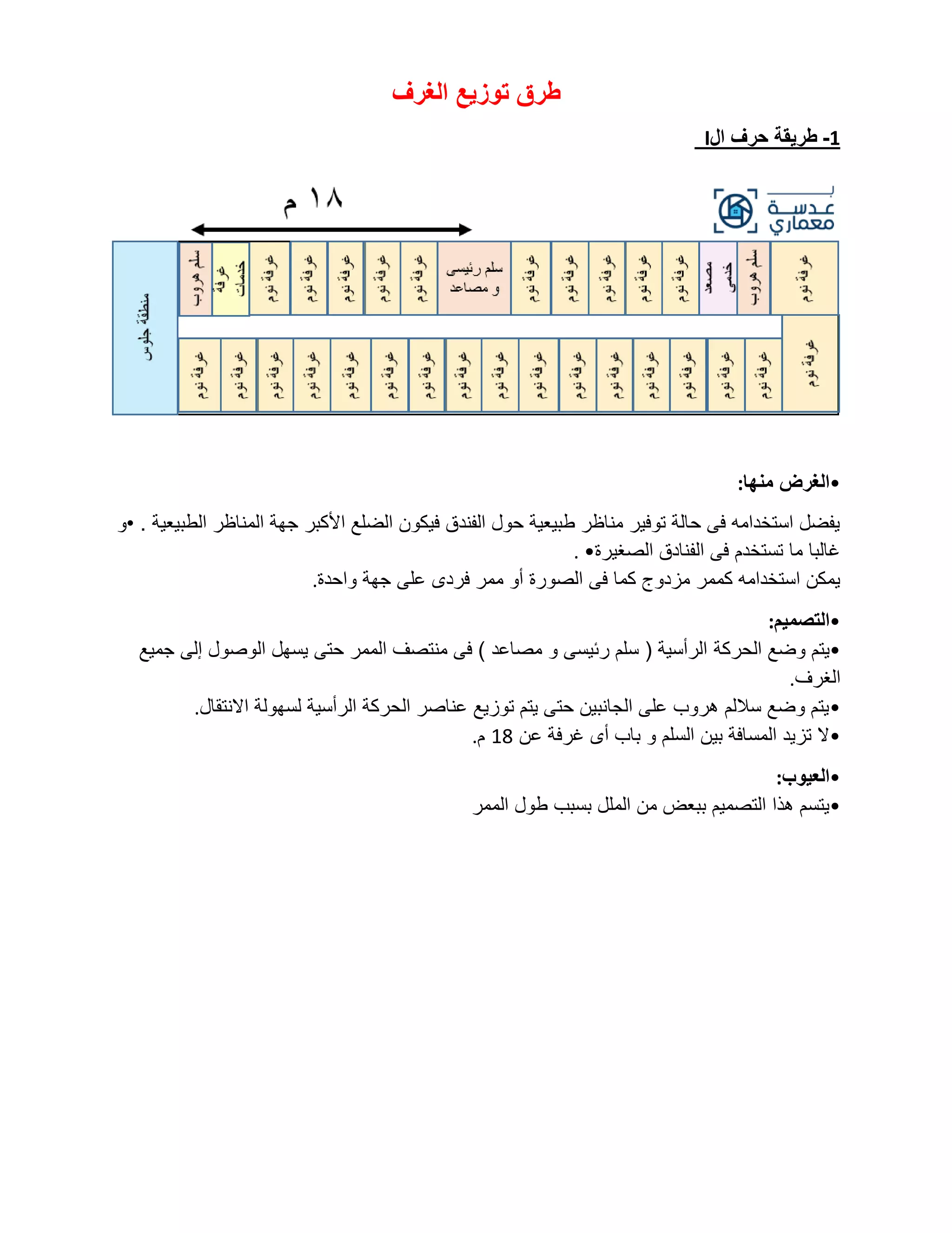 hotel-design-pdf