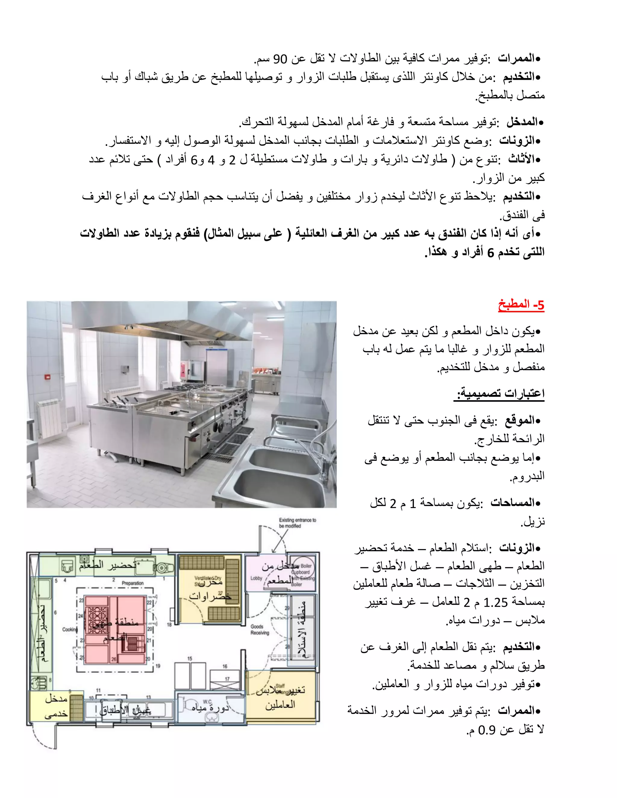 hotel-design-pdf