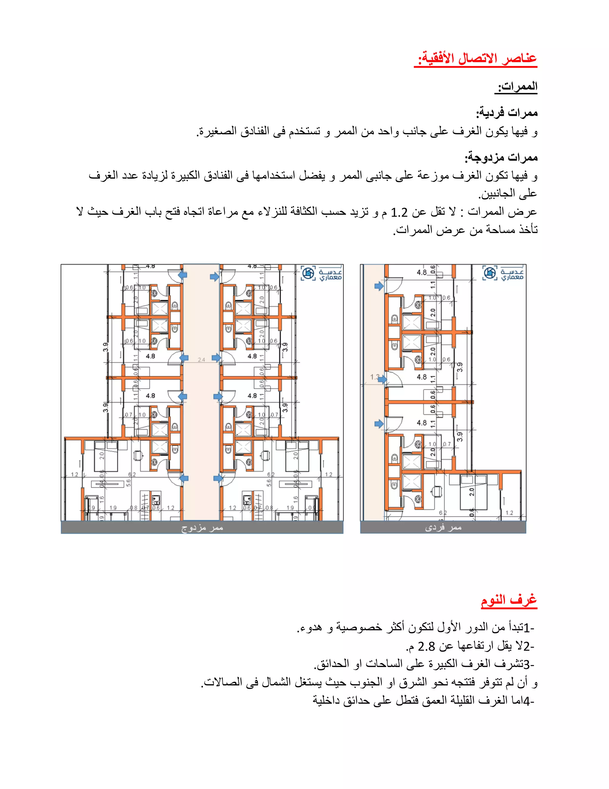 hotel-design-pdf